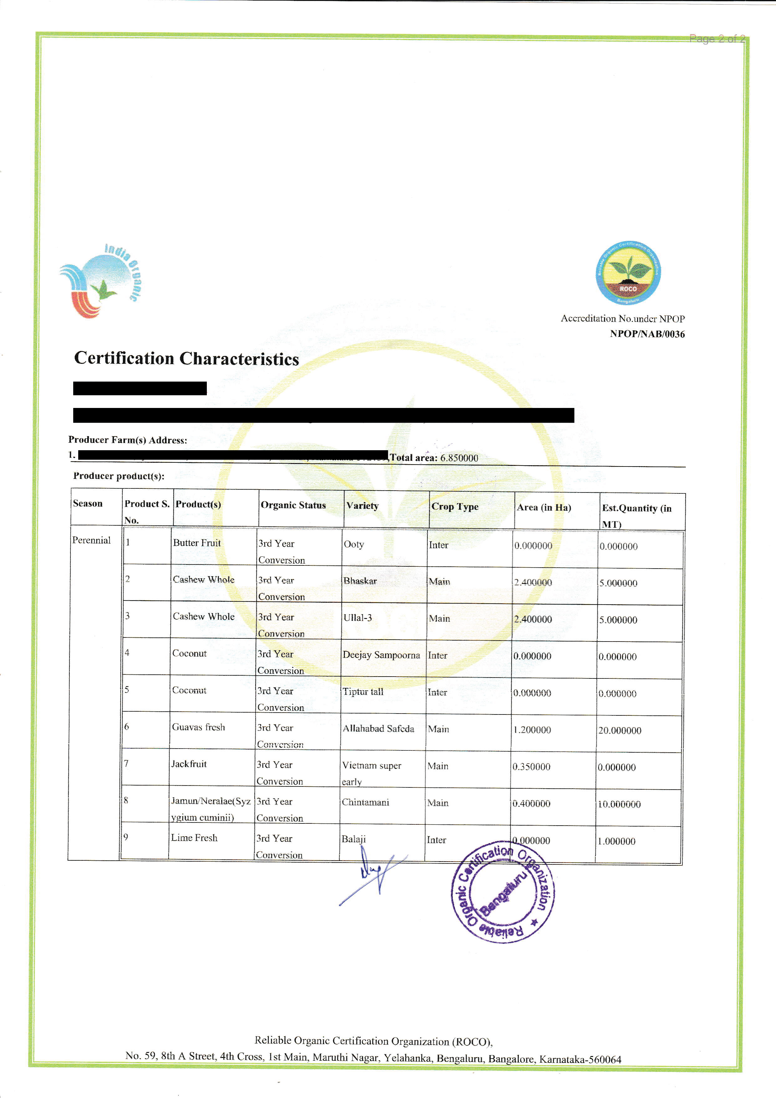Surbhi Certificates C-03